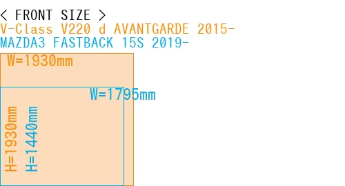 #V-Class V220 d AVANTGARDE 2015- + MAZDA3 FASTBACK 15S 2019-